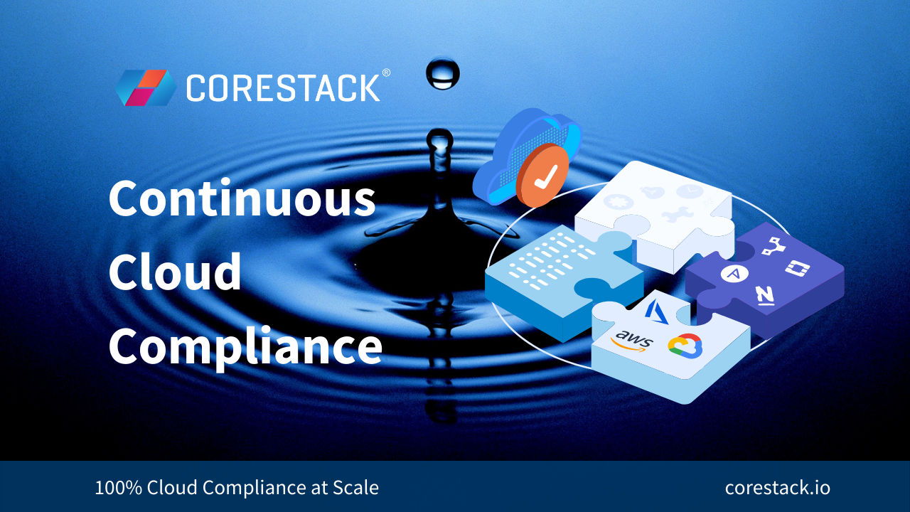 100% Continuous Cloud Compliance