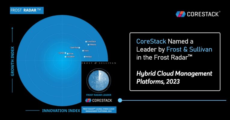 CoreStack Named a Leader by Frost & Sullivan in the Frost Radar™: Hybrid Cloud Management Platforms, 2023