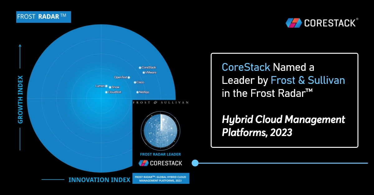 CoreStack Named a Leader by Frost & Sullivan in the Frost Radar™: Hybrid Cloud Management Platforms, 2023 | Yahoo Finance