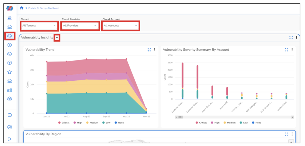 An example of a vulnerability insights dashboard from a cloud governance management platform that enables ongoing monitoring and audit.