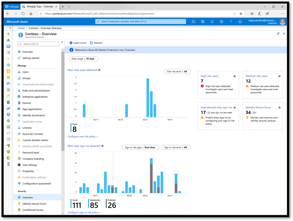 Azure AD Identity Protection reporting