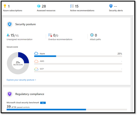 Azure Security Tools: A Comprehensive Overview – CoreStack