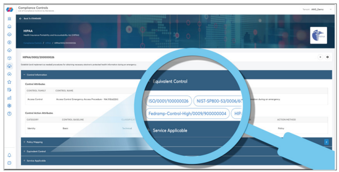 An example of a compliance platform that shows links between compliance standards