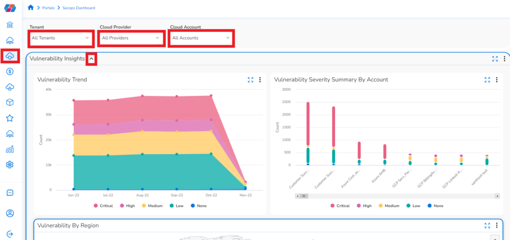 A vulnerability trend graph providing an overview of your vulnerability posture